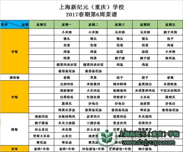 【六周】舌尖上的新纪元——校园营养菜谱