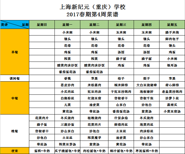 【四周】舌尖上的新纪元——校园营养菜谱