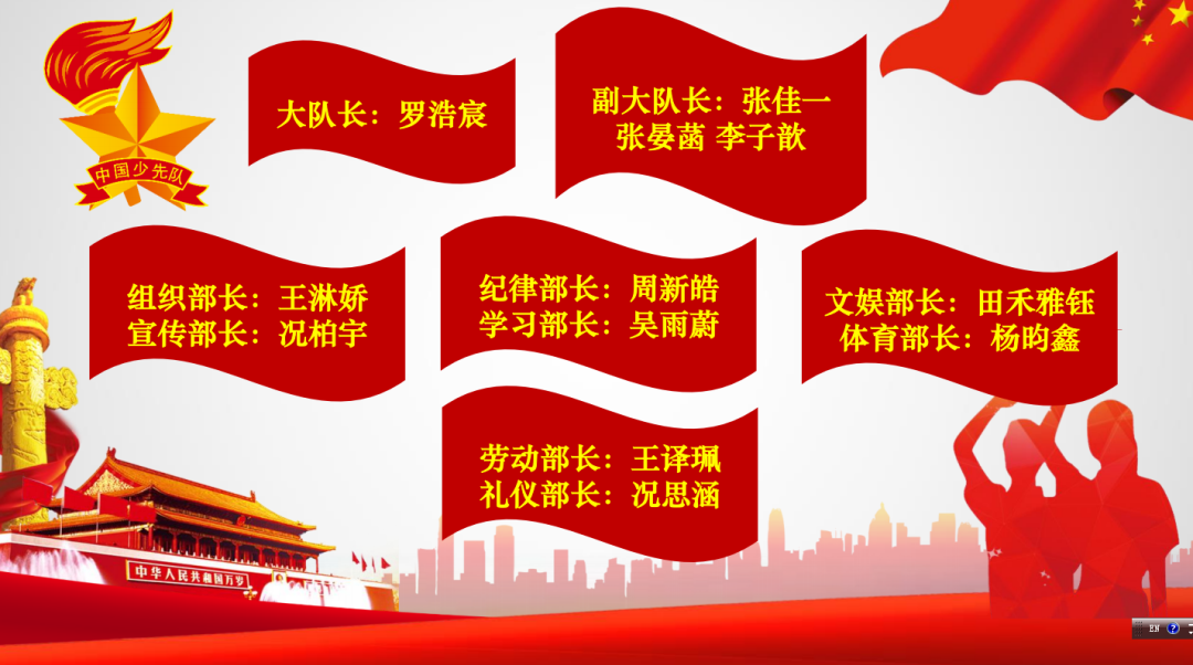 请党放心 强国有我|中国少年先锋队重庆市涪陵外国语学校第五次代表大会 第 17 张