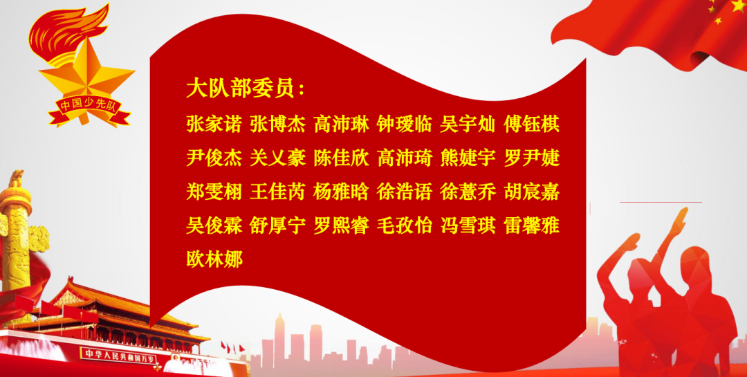 请党放心 强国有我|中国少年先锋队重庆市涪陵外国语学校第五次代表大会 第 18 张