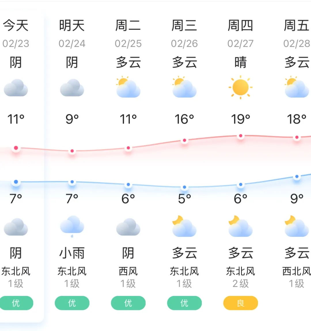 天气.jpg