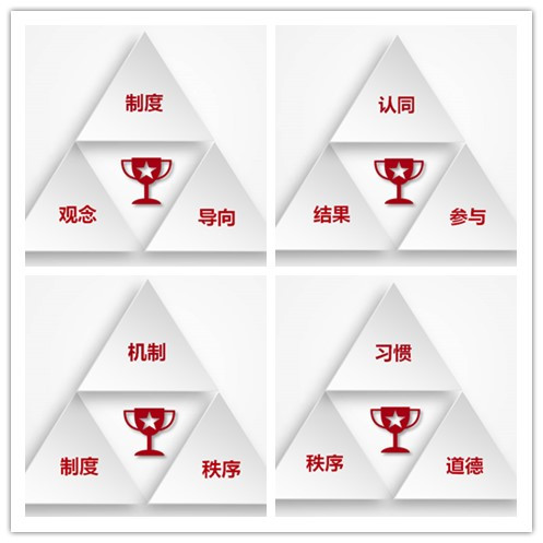 逻辑.jpg