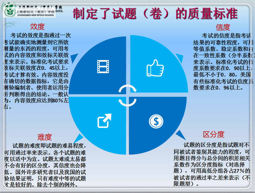 双向细目表.png 双向细目表.png